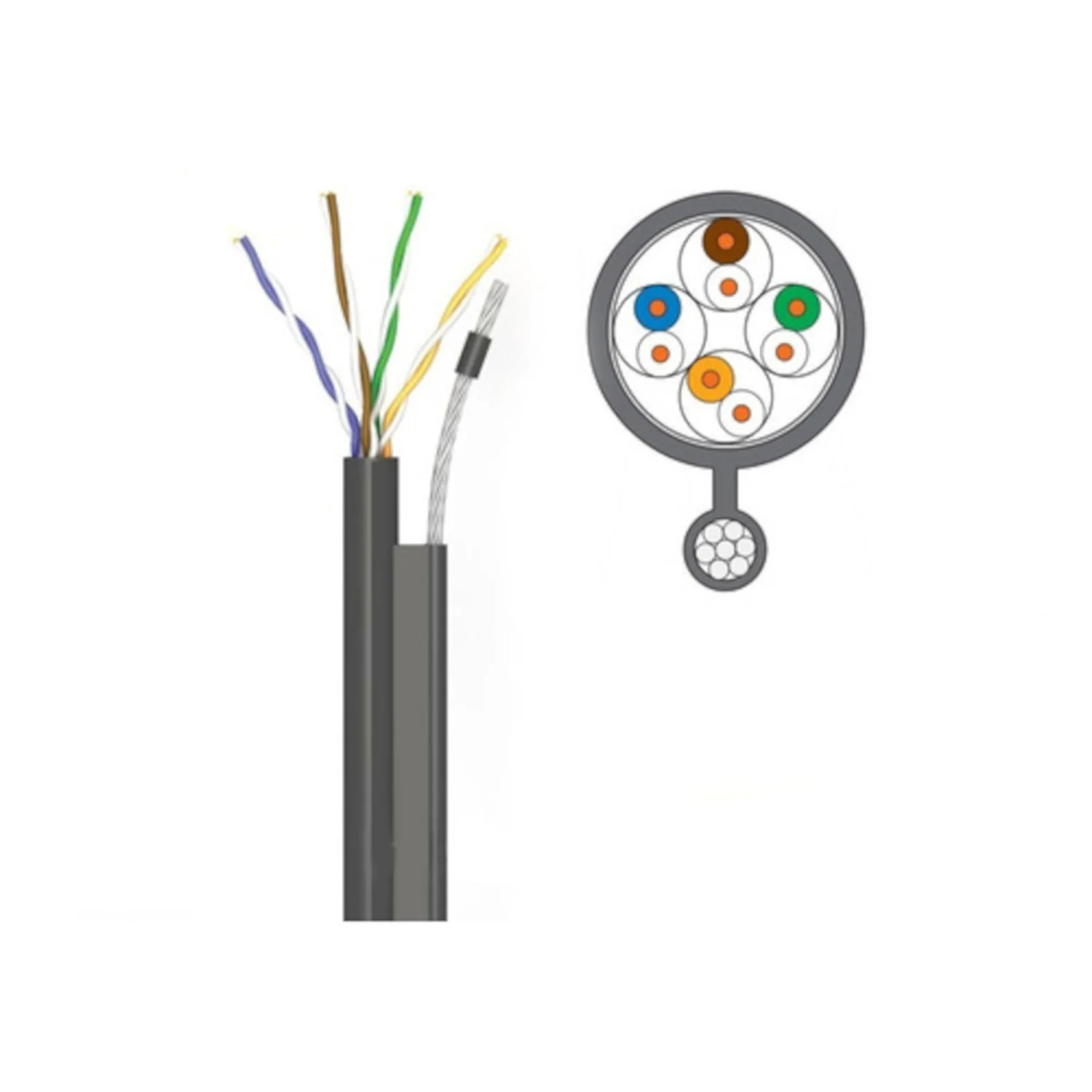 202112 06UTP305CEMS Cable UTP cat5 100% Cobre 305Mts Exterior autosoportado con mensajero - Imagen 1